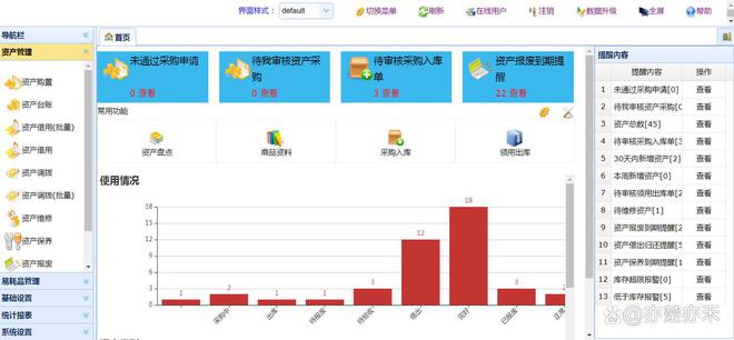 天博tb综合体育如何做好固定资产的实物管理(图3)