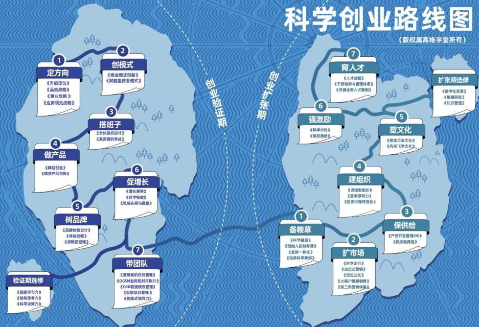 天博tb体育(综合)官方网站致敬奋斗者 高维学堂联合创始人刘军：创业将从粗放和低(图2)